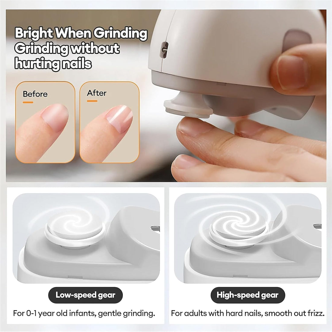 Automatic Electric Nail Clipper 2-in-1 Nail Cutting And Polishing
