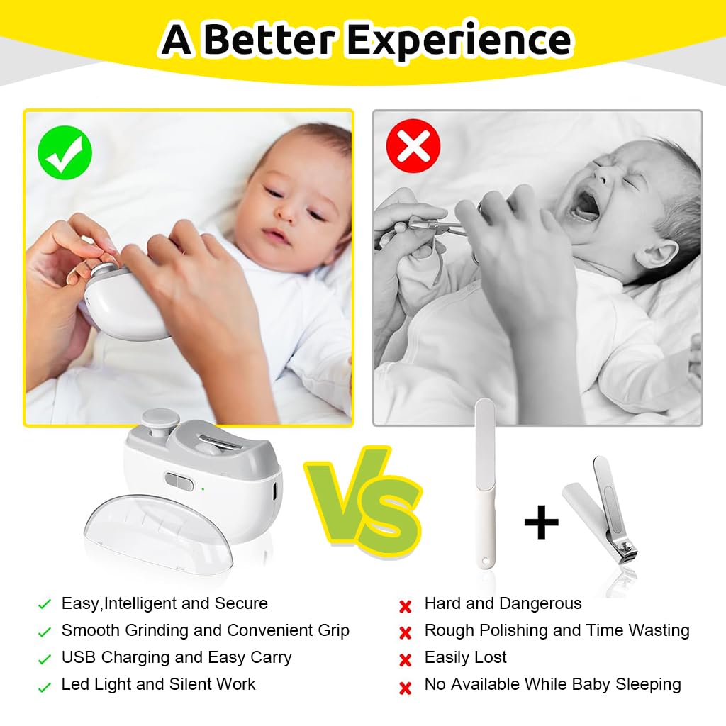 Automatic Electric Nail Clipper 2-in-1 Nail Cutting And Polishing